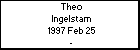 Theo Ingelstam